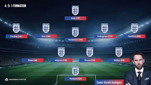 England under Gareth Southgate