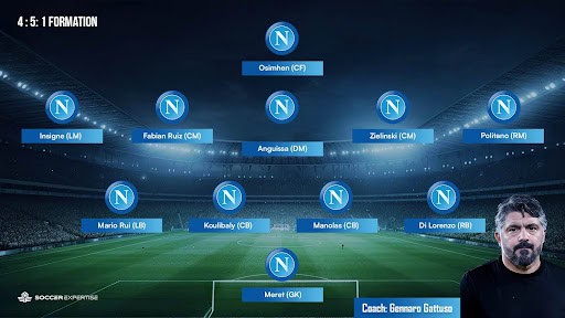 Napoli 2019-2021 with Gennaro Gattuso