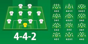 soccer formations