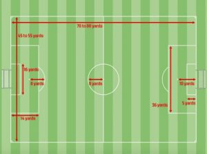 9v9 Soccer Field Dimensions